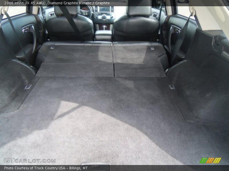 Diamond Graphite Metallic / Graphite 2006 Infiniti FX 45 AWD