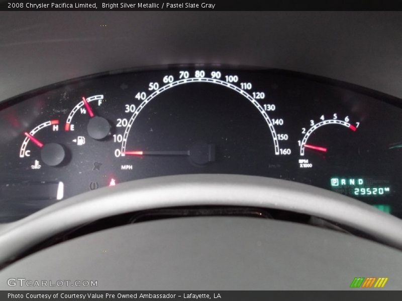  2008 Pacifica Limited Limited Gauges