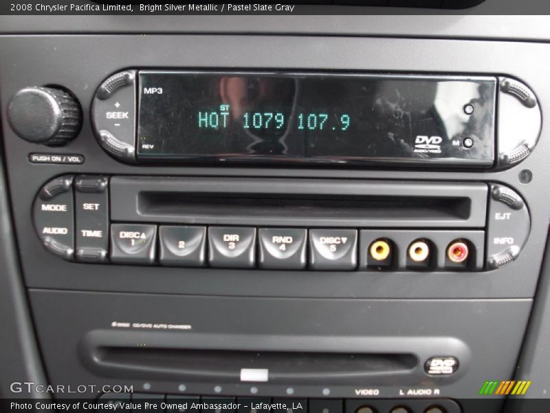 Controls of 2008 Pacifica Limited