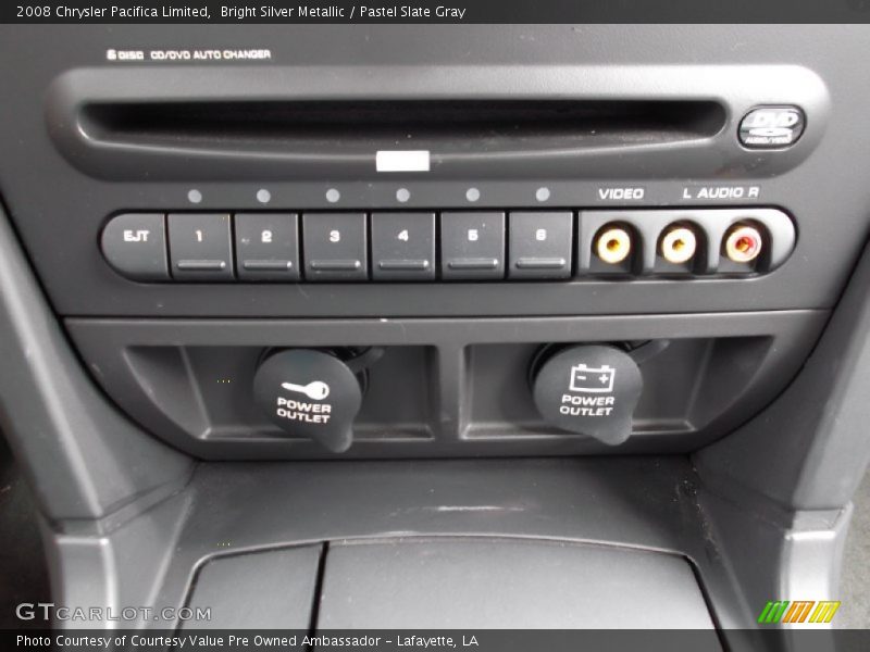 Controls of 2008 Pacifica Limited
