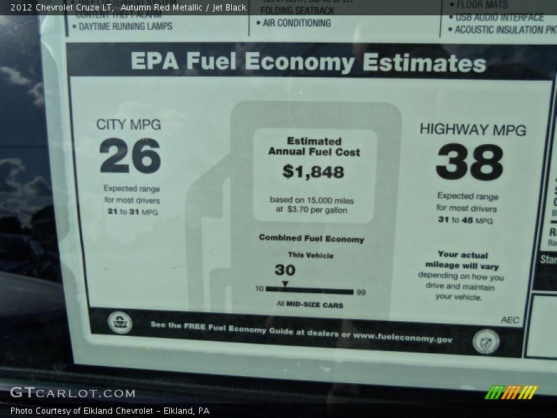 Autumn Red Metallic / Jet Black 2012 Chevrolet Cruze LT