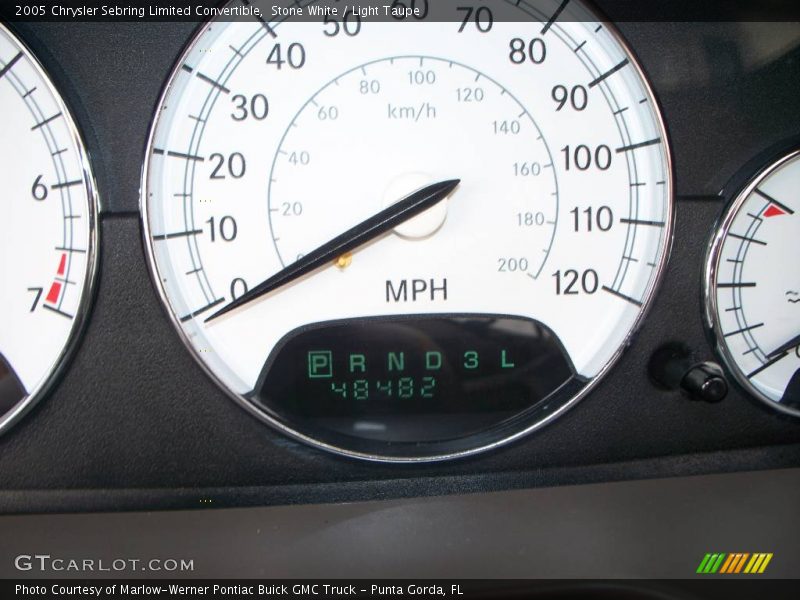 Stone White / Light Taupe 2005 Chrysler Sebring Limited Convertible