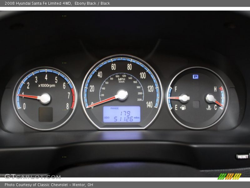  2008 Santa Fe Limited 4WD Limited 4WD Gauges