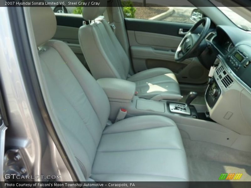 Steel Gray / Gray 2007 Hyundai Sonata Limited V6