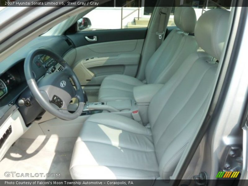 Steel Gray / Gray 2007 Hyundai Sonata Limited V6