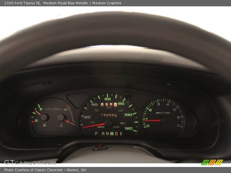  2000 Taurus SE SE Gauges