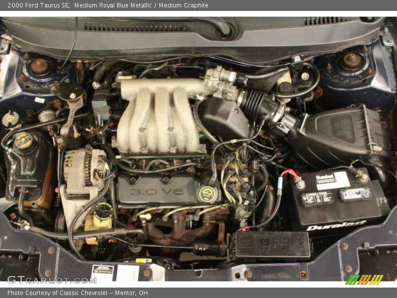  2000 Taurus SE Engine - 3.0 Liter OHV 12-Valve Flex-Fuel V6