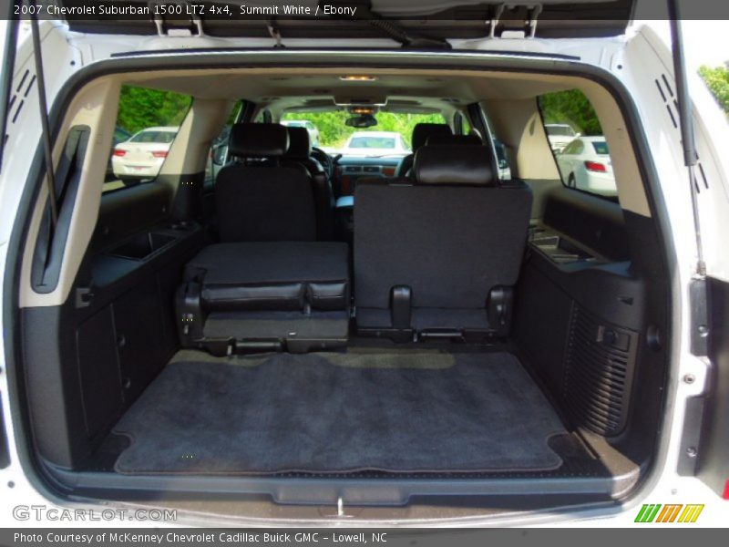 Summit White / Ebony 2007 Chevrolet Suburban 1500 LTZ 4x4