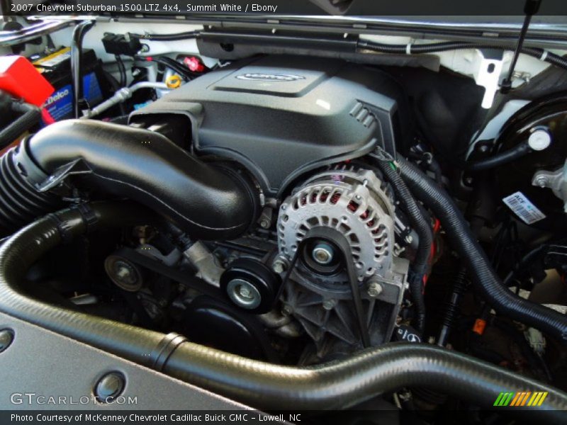 Summit White / Ebony 2007 Chevrolet Suburban 1500 LTZ 4x4