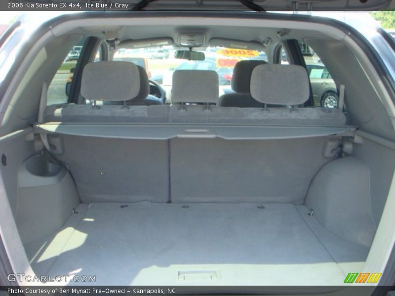 Ice Blue / Gray 2006 Kia Sorento EX 4x4
