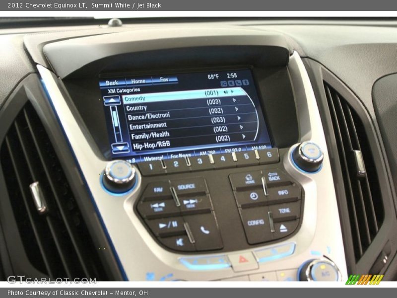 Summit White / Jet Black 2012 Chevrolet Equinox LT