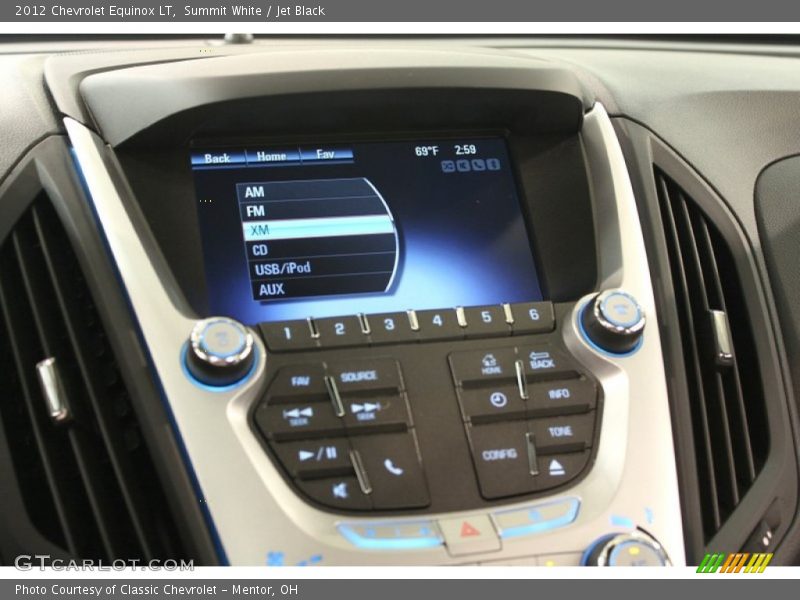 Summit White / Jet Black 2012 Chevrolet Equinox LT