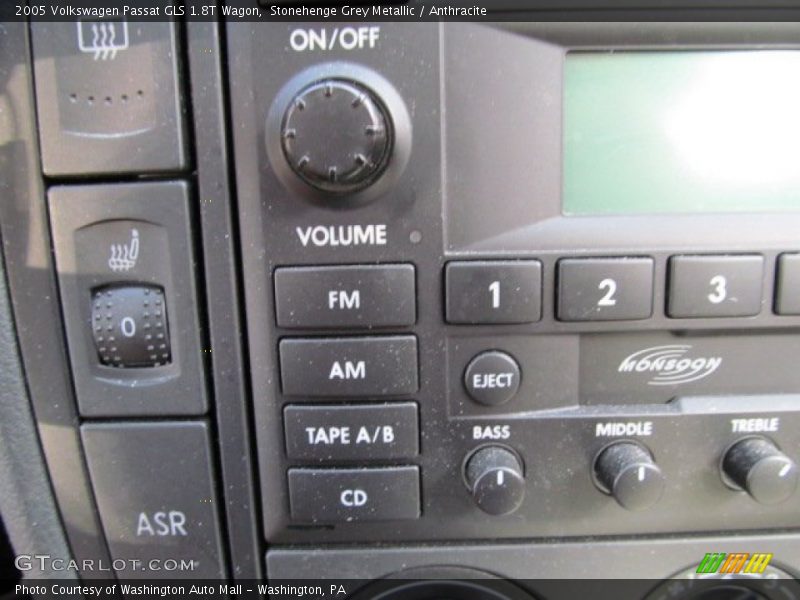 Stonehenge Grey Metallic / Anthracite 2005 Volkswagen Passat GLS 1.8T Wagon