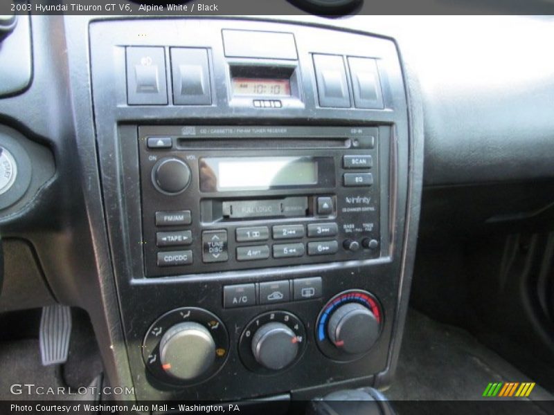 Controls of 2003 Tiburon GT V6