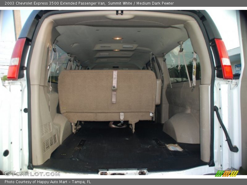 Summit White / Medium Dark Pewter 2003 Chevrolet Express 3500 Extended Passenger Van