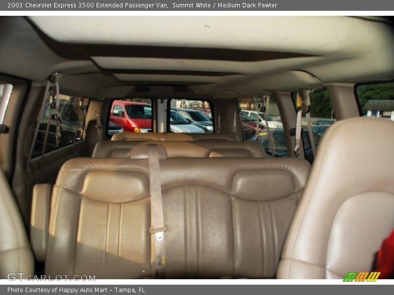 Summit White / Medium Dark Pewter 2003 Chevrolet Express 3500 Extended Passenger Van