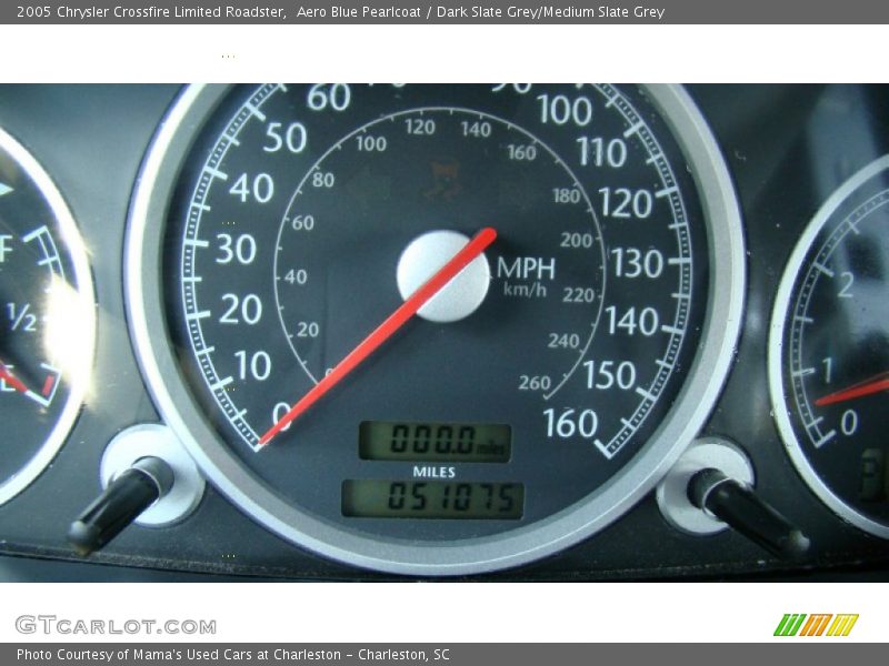 Aero Blue Pearlcoat / Dark Slate Grey/Medium Slate Grey 2005 Chrysler Crossfire Limited Roadster