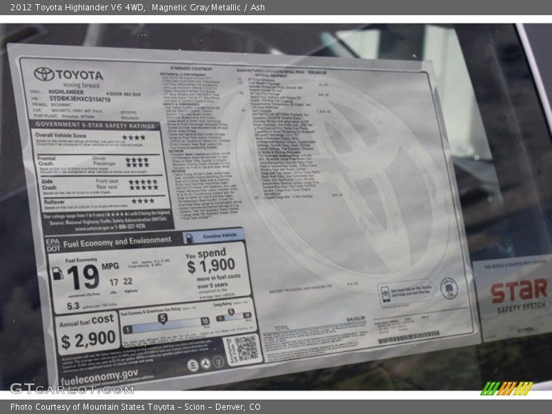 Magnetic Gray Metallic / Ash 2012 Toyota Highlander V6 4WD