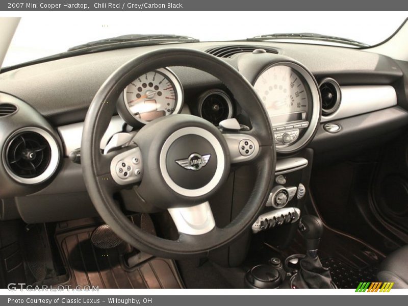 Chili Red / Grey/Carbon Black 2007 Mini Cooper Hardtop