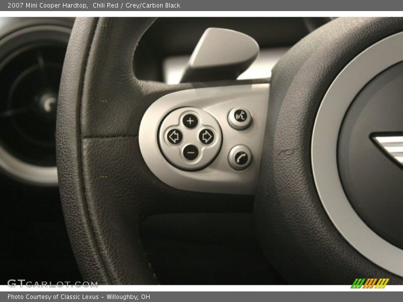 Chili Red / Grey/Carbon Black 2007 Mini Cooper Hardtop