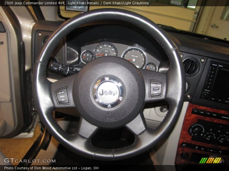 Light Khaki Metallic / Dark Khaki/Light Graystone 2006 Jeep Commander Limited 4x4