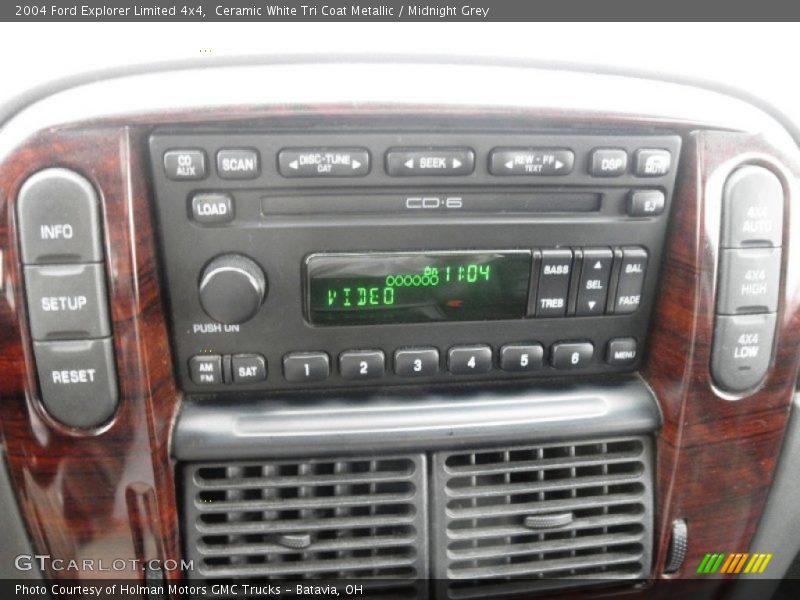 Ceramic White Tri Coat Metallic / Midnight Grey 2004 Ford Explorer Limited 4x4