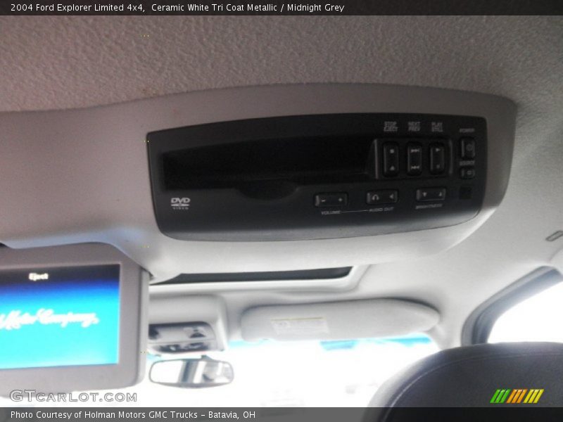 Ceramic White Tri Coat Metallic / Midnight Grey 2004 Ford Explorer Limited 4x4