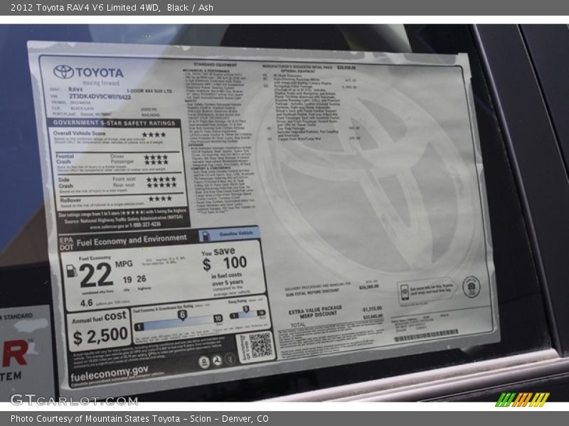 Black / Ash 2012 Toyota RAV4 V6 Limited 4WD