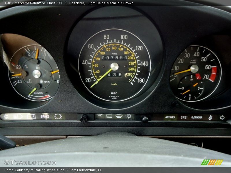  1987 SL Class 560 SL Roadster 560 SL Roadster Gauges