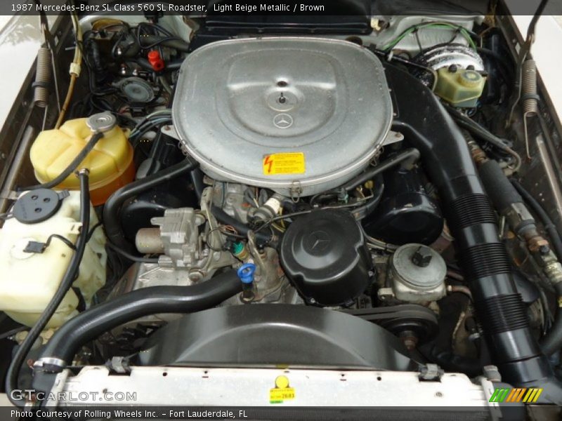  1987 SL Class 560 SL Roadster Engine - 5.6 Liter SOHC 16-Valve V8