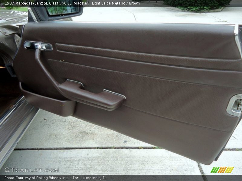 Door Panel of 1987 SL Class 560 SL Roadster