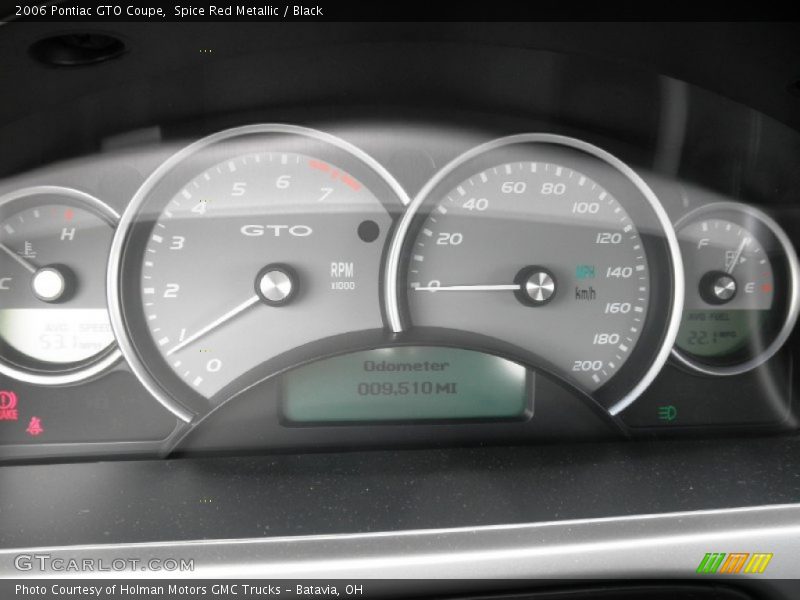  2006 GTO Coupe Coupe Gauges