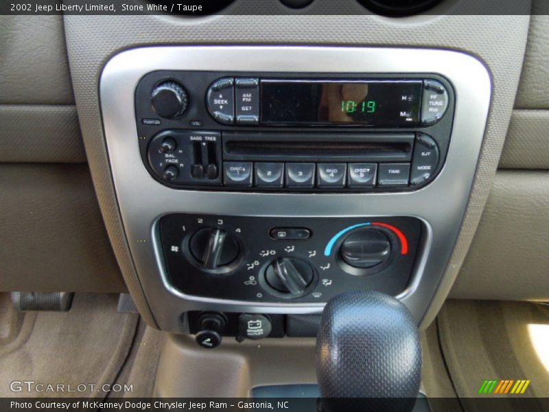 Controls of 2002 Liberty Limited