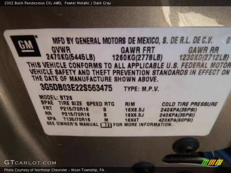 Pewter Metallic / Dark Gray 2002 Buick Rendezvous CXL AWD