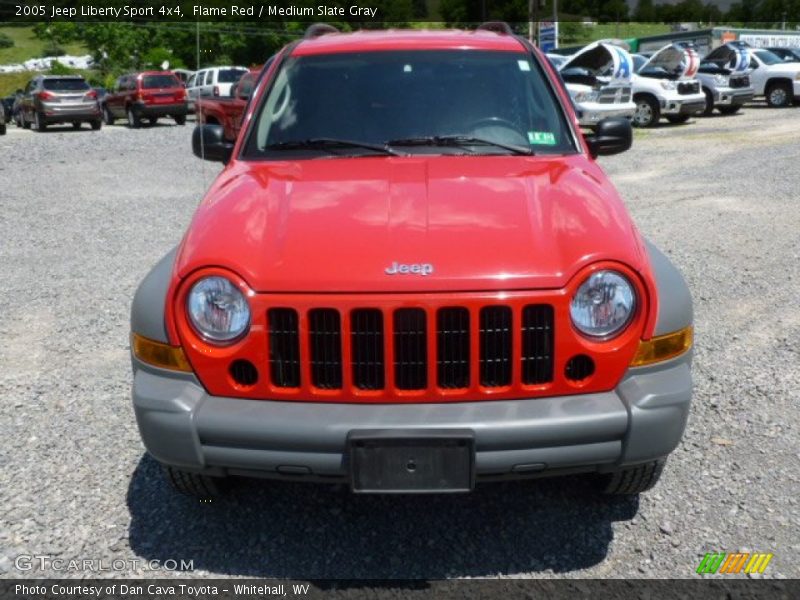 Flame Red / Medium Slate Gray 2005 Jeep Liberty Sport 4x4