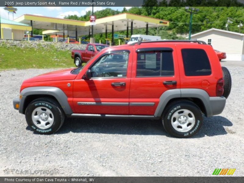 Flame Red / Medium Slate Gray 2005 Jeep Liberty Sport 4x4