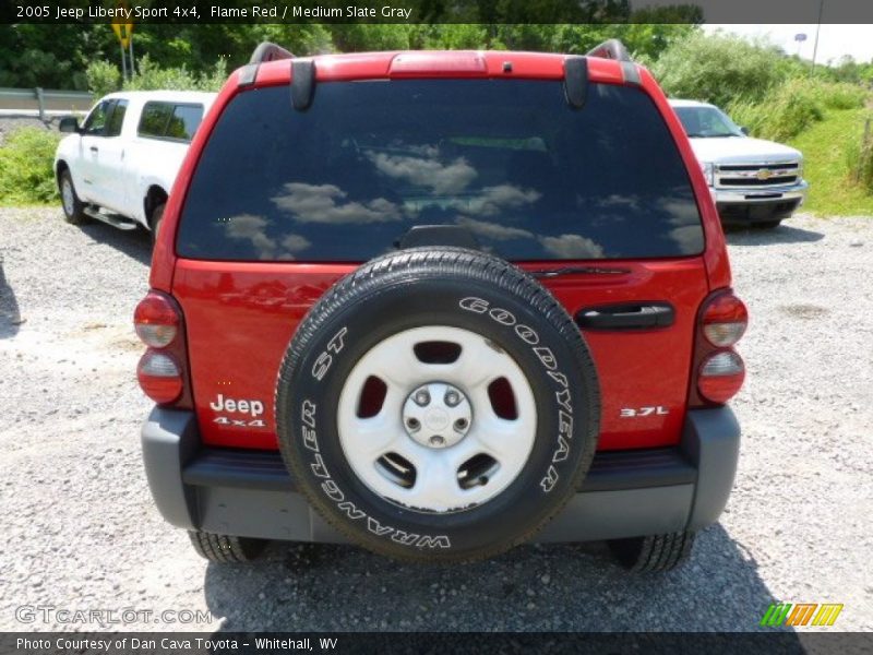 Flame Red / Medium Slate Gray 2005 Jeep Liberty Sport 4x4