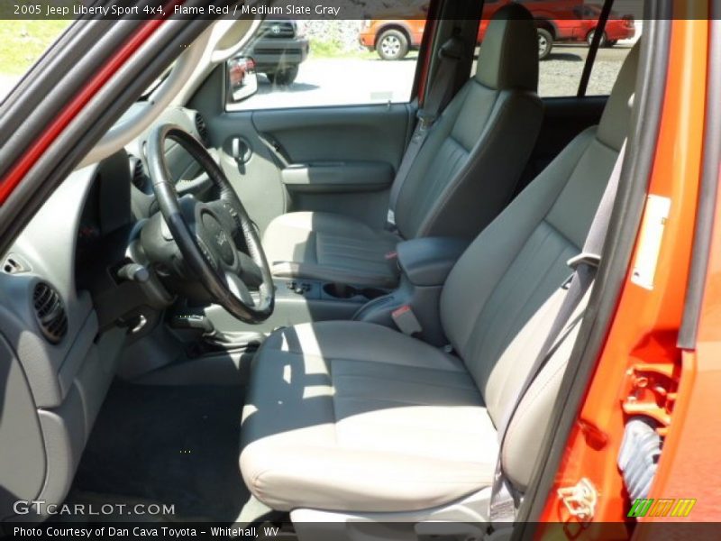 Flame Red / Medium Slate Gray 2005 Jeep Liberty Sport 4x4