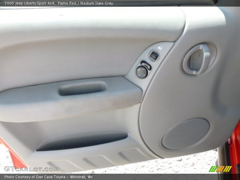 Flame Red / Medium Slate Gray 2005 Jeep Liberty Sport 4x4