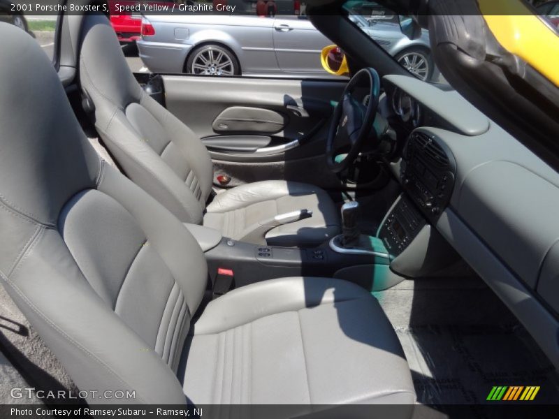 Speed Yellow / Graphite Grey 2001 Porsche Boxster S