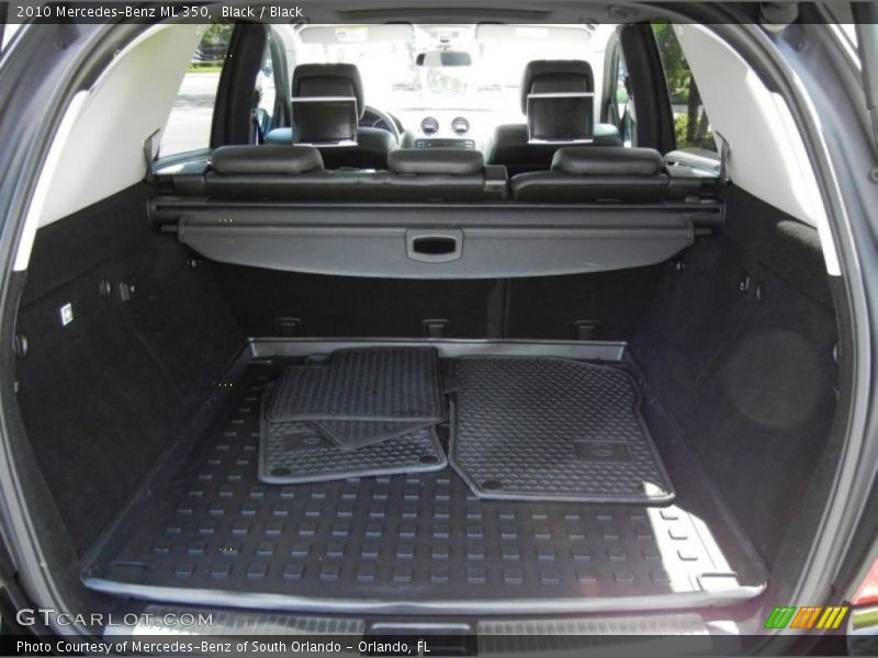 Black / Black 2010 Mercedes-Benz ML 350