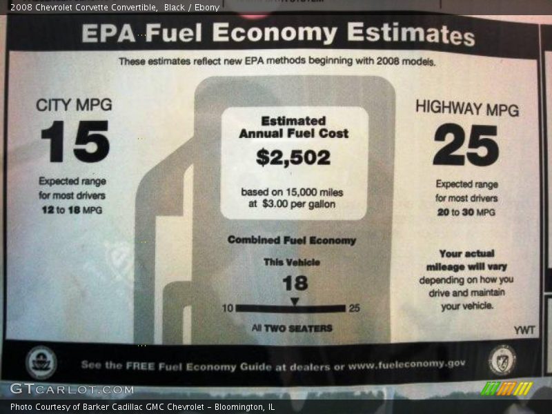 Black / Ebony 2008 Chevrolet Corvette Convertible