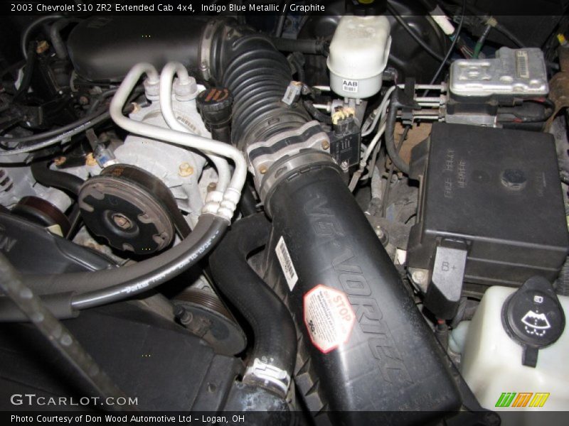 Indigo Blue Metallic / Graphite 2003 Chevrolet S10 ZR2 Extended Cab 4x4