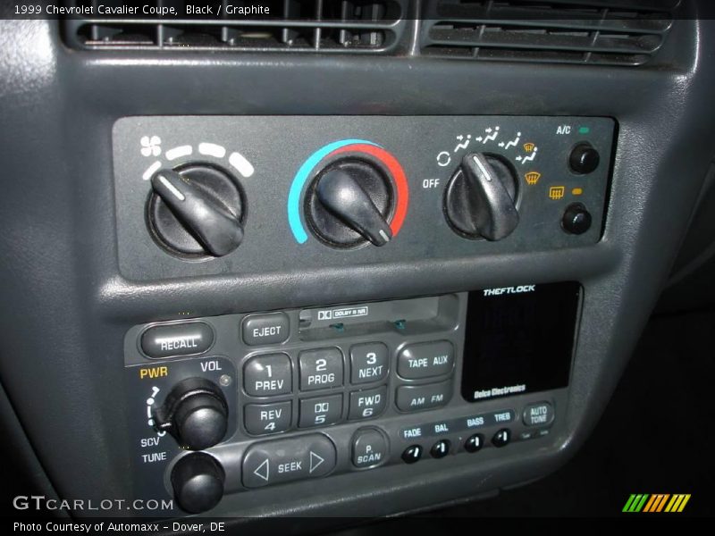Black / Graphite 1999 Chevrolet Cavalier Coupe