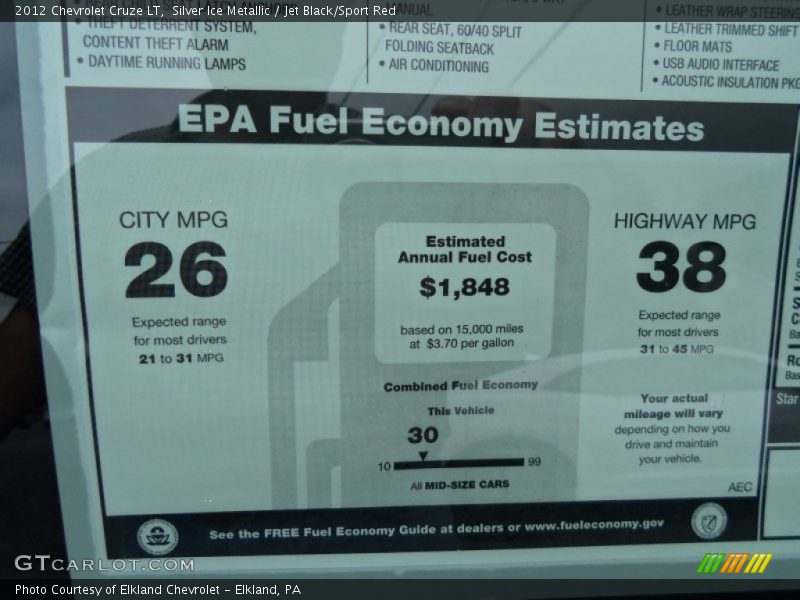 Silver Ice Metallic / Jet Black/Sport Red 2012 Chevrolet Cruze LT