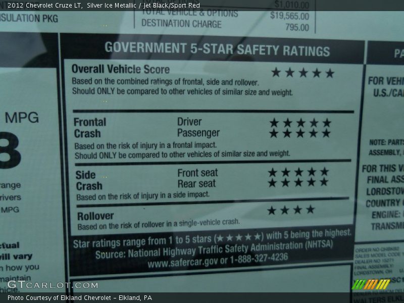 Silver Ice Metallic / Jet Black/Sport Red 2012 Chevrolet Cruze LT