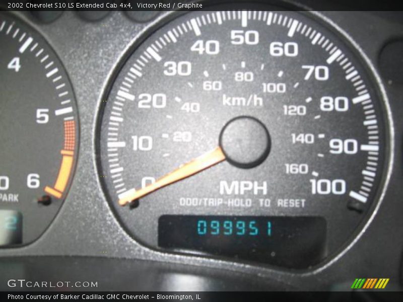 Victory Red / Graphite 2002 Chevrolet S10 LS Extended Cab 4x4