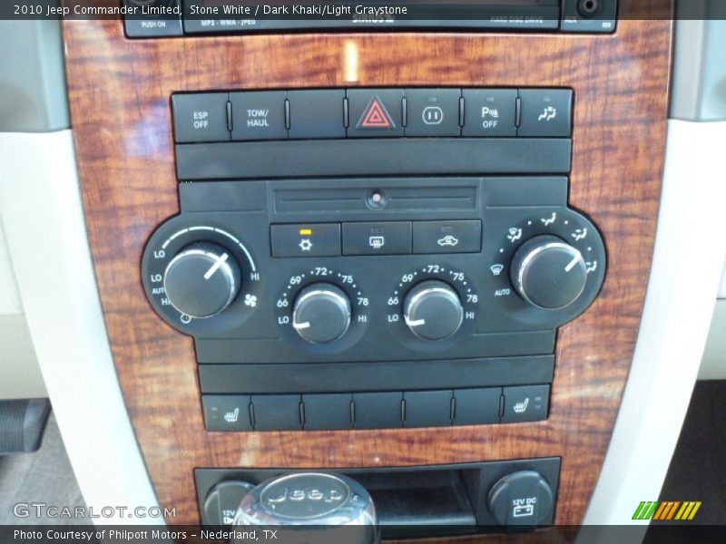 Controls of 2010 Commander Limited