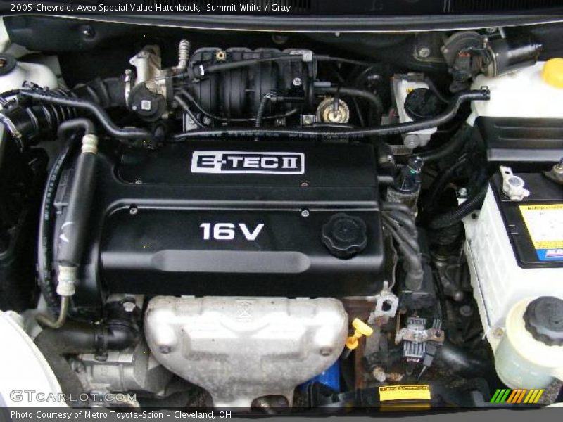 Summit White / Gray 2005 Chevrolet Aveo Special Value Hatchback