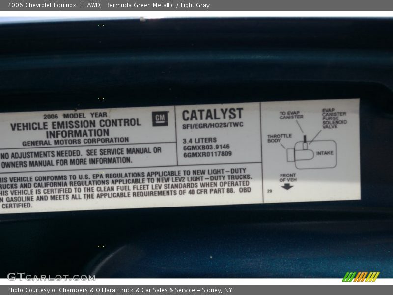 Bermuda Green Metallic / Light Gray 2006 Chevrolet Equinox LT AWD